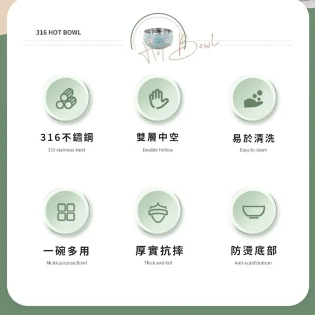 【虎虎生威】316不鏽鋼雙層隔熱碗(真空保溫 防摔 加厚 防燙 露營 環保餐具 便當盒 飯碗 泡麵碗 兒童碗)