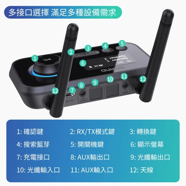 【YORI 優里】藍芽適配器5.4(接收器發射器 電視TV音頻 超長10M距離 雙天線 MP3撥放器 音頻適配器 音響)