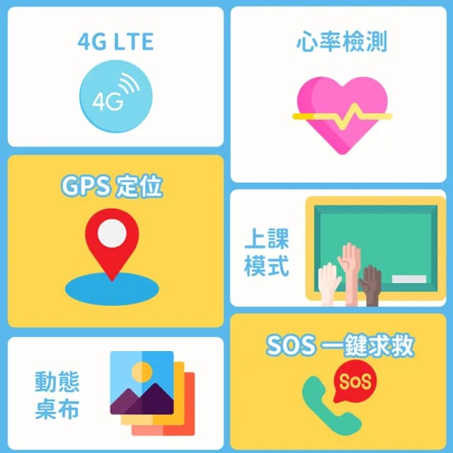 【myFirst】Fone S3 4G 智慧兒童手錶