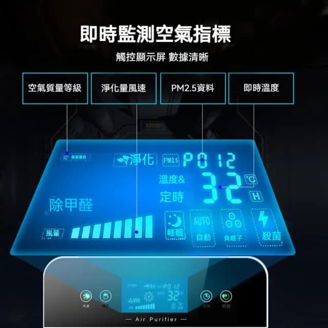 家用除菌除異味空氣淨化器(負離子清淨機/低噪音/二手菸空氣淨化器)