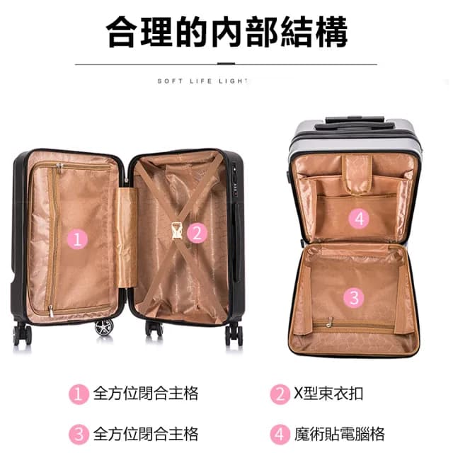 20寸行李箱 旅行登機箱 靜音萬向輪拉桿箱 密碼鎖防刮耐摔登機箱(行李箱、拉桿箱、登機箱)