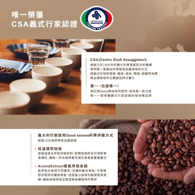 【Philips 飛利浦】LatteGo全自動義式咖啡機-曜光金(EP5544/80)＋PM0.003奈米級空氣清淨