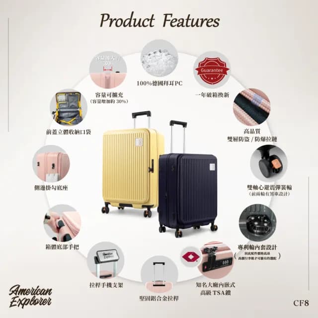 【American Explorer】25吋 上掀式 前開式 煞車輪 PC箱 行李箱 TSA海關鎖 防盜拉鏈 CF8 旅行箱 旅遊箱