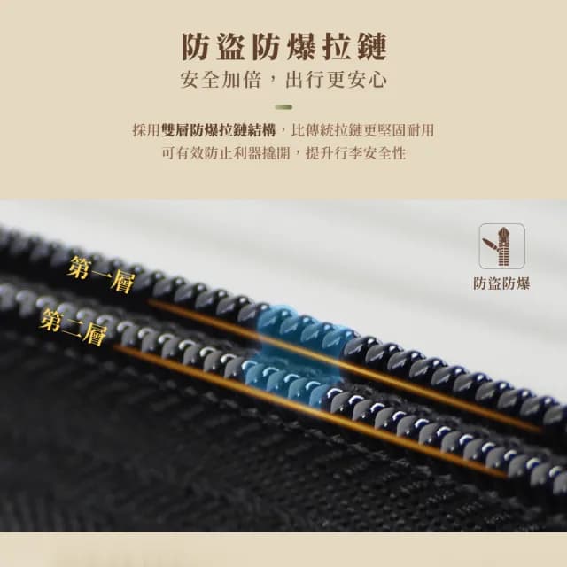 【American Explorer】28吋 上掀行李箱 TSA海關鎖 上掀式 前開式 可擴充 PC材質 雙排輪 CF62 旅行箱