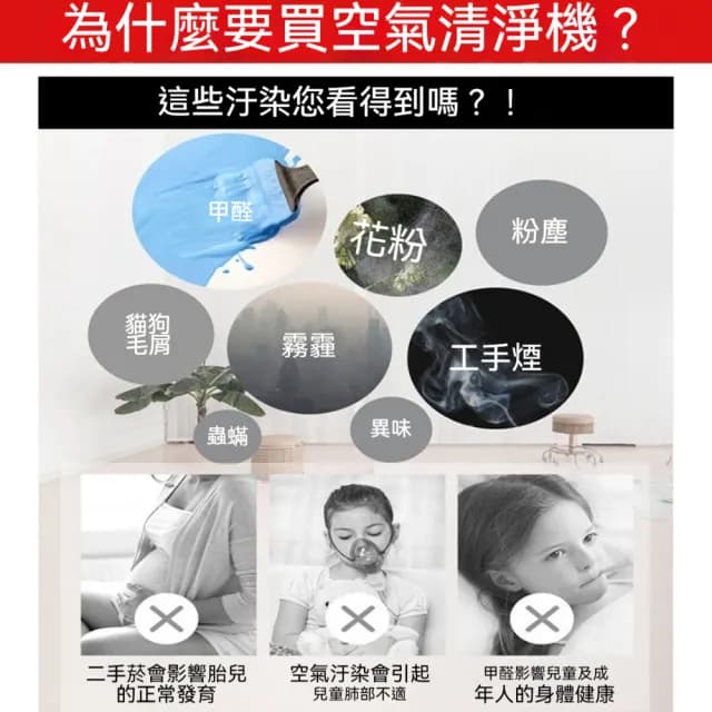 UV殺菌消毒空氣淨化器(負離子淨化機/除菌機/二手煙/除臭除味)