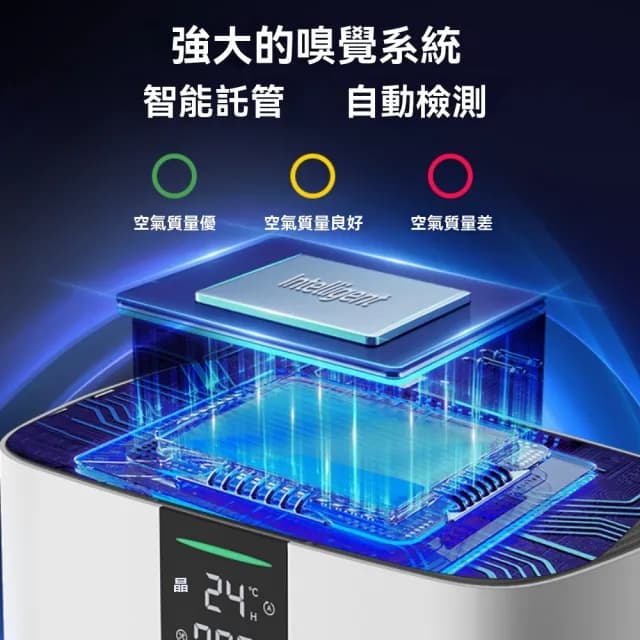 【宜品居家】智能空氣清淨器 寵物淨化器 家用辦公室空氣凈化機(除甲醛除煙塵/寵物除異味/紫外線消毒)