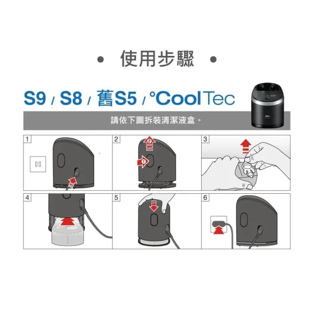 【德國百靈BRAUN】電動刮鬍刀專用匣式清潔液 CCR2(2入/1組原裝公司貨)