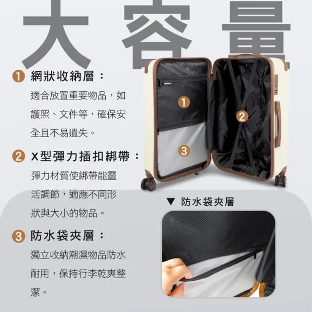 【American Explorer】26吋 3:7胖胖箱/運動箱 TSA海關鎖 飛機輪 雙層防爆拉鍊 大容量 PN8 行李箱 旅行箱