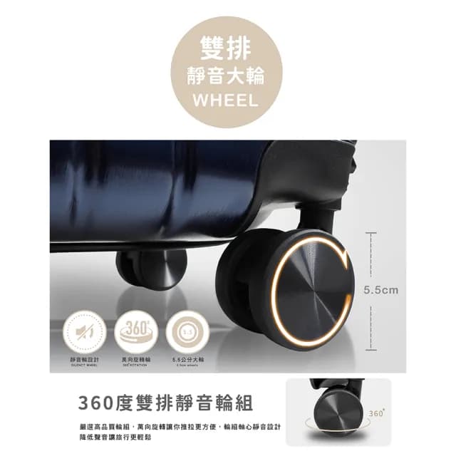 【American Explorer】20吋 雙層防盜拉鏈 雙排飛機大輪 行李箱 M22-PLUS 輕量 旅行箱 登機箱