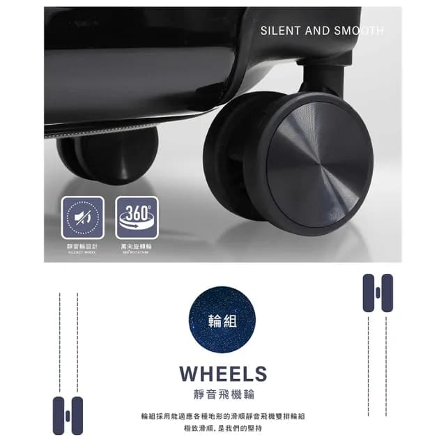 【American Explorer】29吋 鑽石箱 雙層防盜拉鏈 TSA海關鎖 雙排輪 DM7 PLUS 行李箱 旅行箱