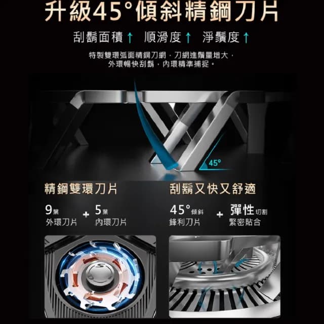 【SAMPO 聲寶】4D水洗液晶顯示三刀頭電動刮鬍刀/電鬍刀(EA-Z2432WL)