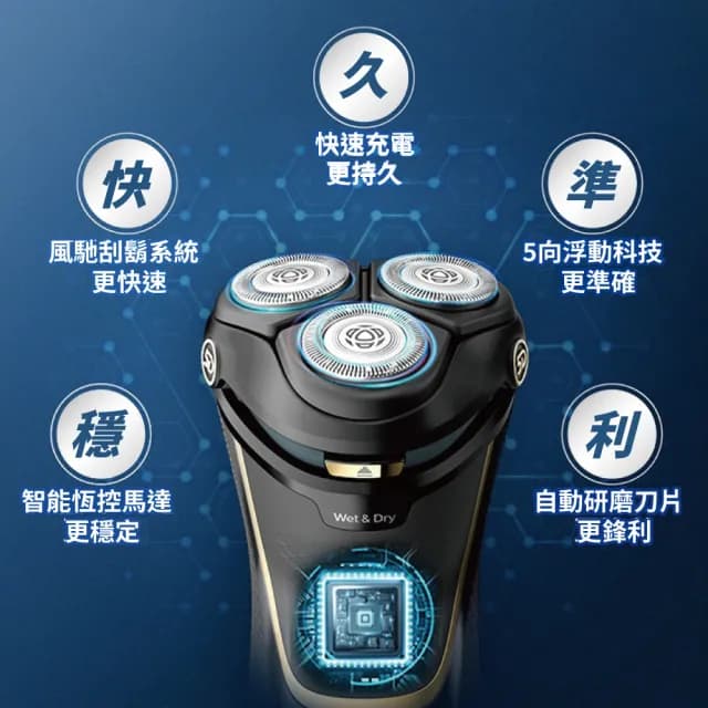 【Philips 飛利浦】電動刮鬍刀S4303(贈【西歐科技】藍光噴霧無線消毒槍CME-SK800)