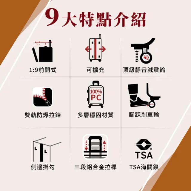 【LureDada 鹿兒搭搭】全新升級 28吋 鹿兒大嘴獸2代 前開式行李箱 避震剎車輪(雙層防爆拉鍊 可擴充 拉鍊箱)