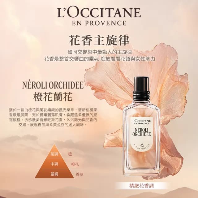 【L’Occitane 歐舒丹】官方直營 橙花蘭花香氛組(橙花蘭花淡香水50ml+橙花蘭花護手霜75ml/★雙11★)