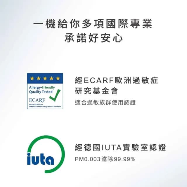 【Philips 飛利浦】奈米級空氣清淨機-360度高效過濾★適用17坪(AC2936)