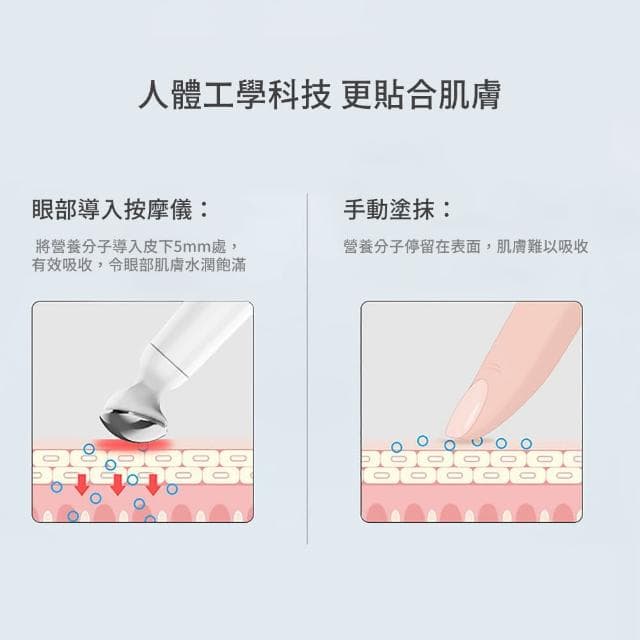 【美眼幫手】眼唇舒壓導入按摩儀(美容儀 美眼筆 護膚 淡化細紋 眼部護理 消眼袋 禮物)