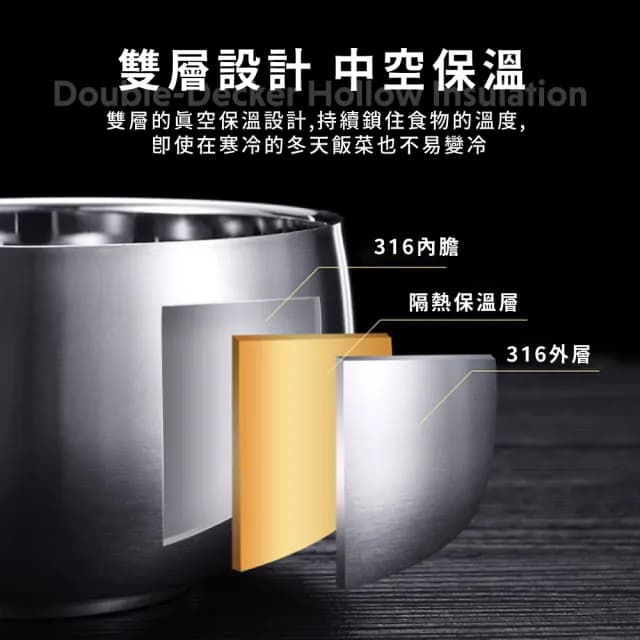 【不鏽鋼餐具】316不鏽鋼防摔碗(加厚 真空保溫 湯碗 泡麵碗 防燙碗 碗公 雙層隔熱碗 野餐 露營)