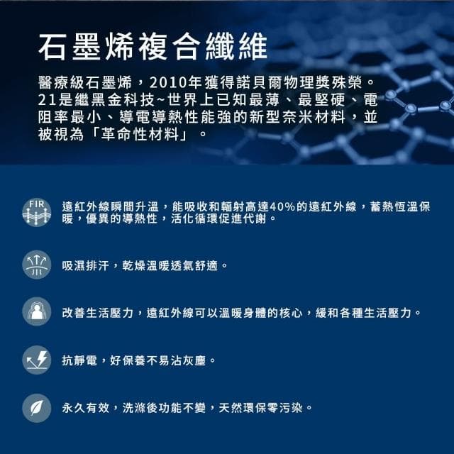 【雅絲儂】樂活養氣披肩 石墨烯遠紅外線(長效蓄熱/台灣原廠製作)