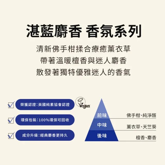 【THE BODY SHOP 美體小舖】湛藍麝香EDT香水(60ML/淡香水)
