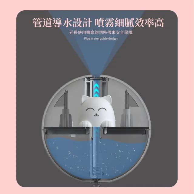 【喵星人】USB星球貓小夜燈迷你加濕器(香薰機 香氛機 水氧機  薰香機 擴香機 精油燈 氛圍燈 霧化機 禮物)