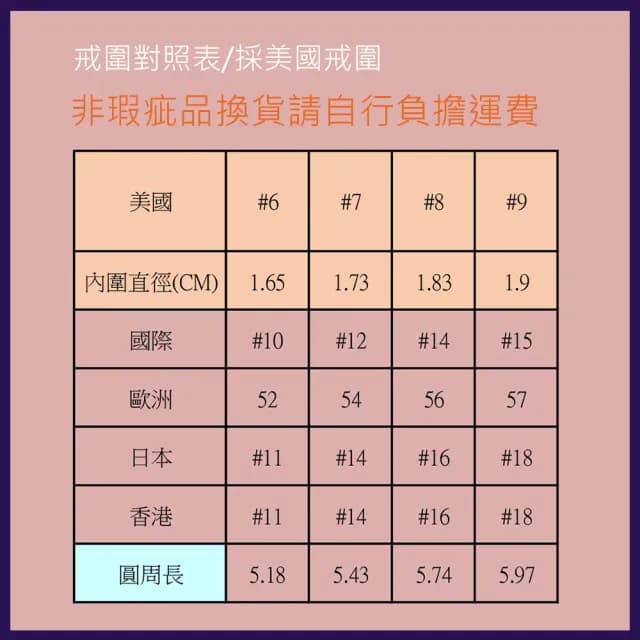 【Emmas愛馬飾】精工3A鋯石招財好運堇紫黃寶石戒指(母親節禮物)