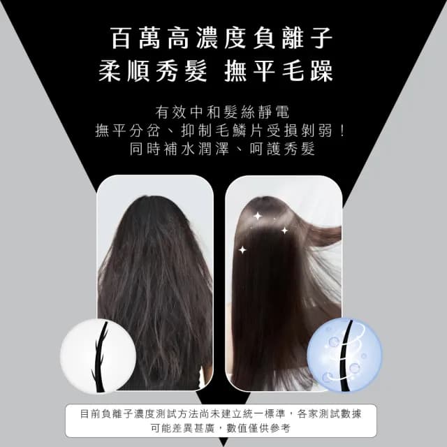 【KINYO】負離子專業造型吹風機(KH-8401)