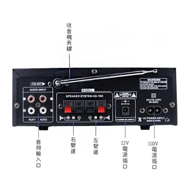 【SongSh】擴大器功放機110V藍牙播放器音響12V電(擴大機/擴音器/藍牙喇叭)