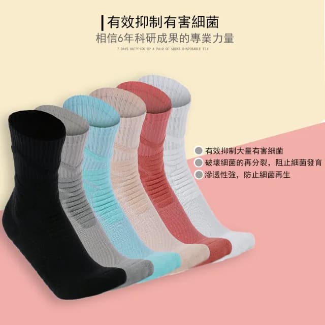 【Kyhome】減震防滑專業運動襪 吸汗透氣 籃球襪 萊卡毛巾襪 加厚耐磨 中筒襪子 交換禮物(男士均碼)