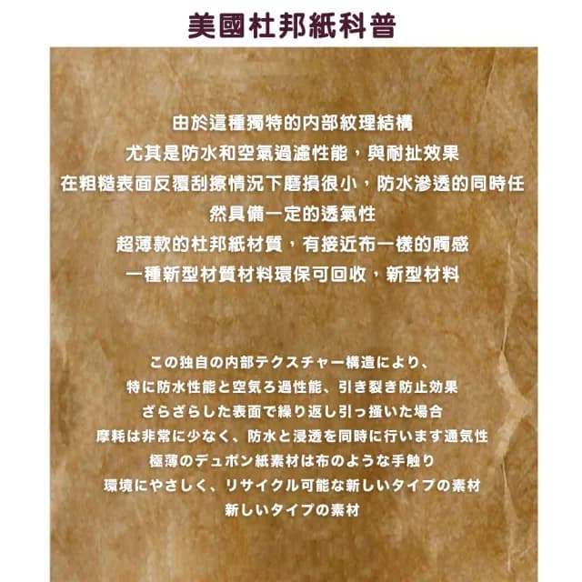 【Camping Box】露營風格杜邦手揉紙感大容量保溫提袋(野餐提袋 保溫袋 母親節禮物 女生禮物)