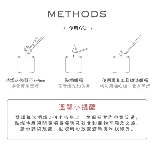 【歐樂生活館】浮雕香氛蠟燭 天然大豆蠟燭 香薰蠟燭(薰香蠟燭 芳香蠟燭 結婚小禮物 交換禮物 生日禮物)