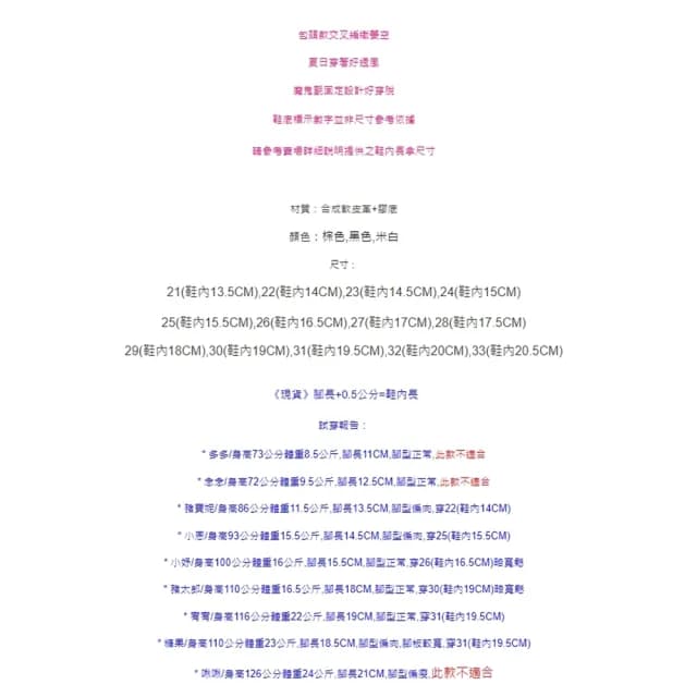 【橘魔法】包頭編織交錯簍空涼鞋 (女童涼鞋 兒童涼鞋 鞋子 女童 中童 童鞋 童裝)