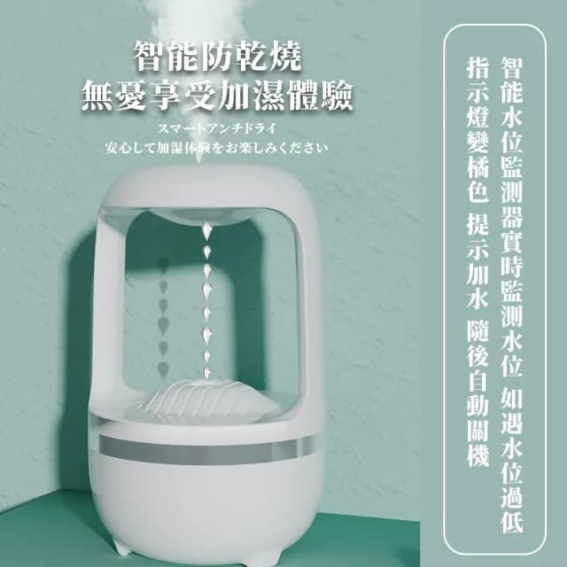 【逆流而上】USB反重力水滴加濕器(空氣淨化 霧化香薰機 香氛機 水氧機 芳香 薰香 擴香機 精油 禮物 擺飾)