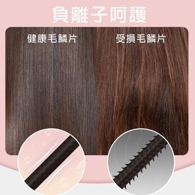 【NICONICO】美型負離子吹風機(NI-L2029)