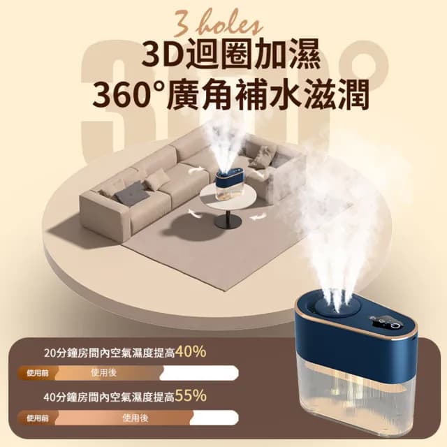 【ANTIAN】雙11 USB充電式三孔霧化噴霧水氧機 大霧量補水加濕器 空氣清淨機 2200ml