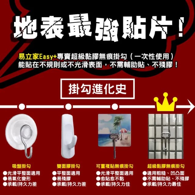 【Easy+ 易立家】多功能長置物架(304不鏽鋼無痕掛勾 無痕貼 壁掛式廚房廚具餐具收納瀝水架 浴室瓶罐置物架)