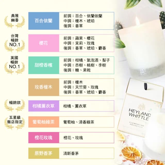 【H&W 英倫薇朵】經典系列香氛燭 230g(8款任選)