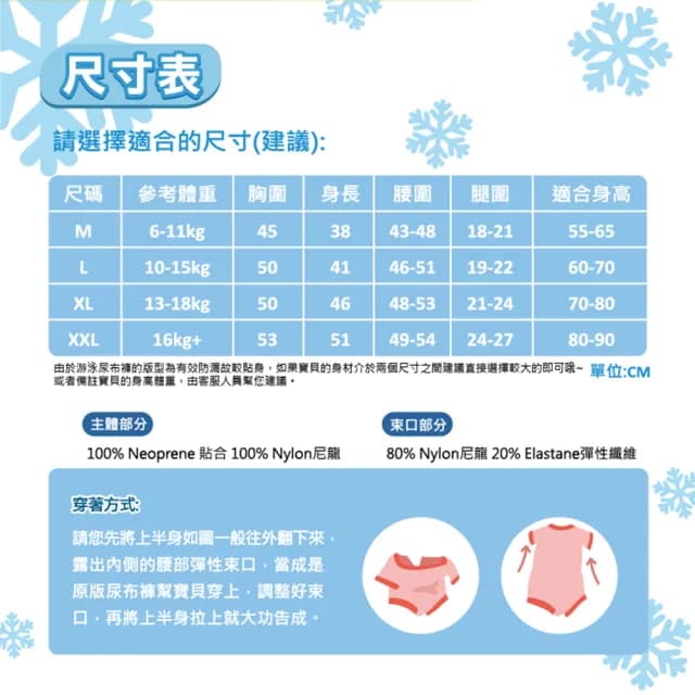 【Splash About 潑寶】嬰兒 尿布褲 連身 防曬 抗UV-粉紅動物園(嬰兒泳褲)