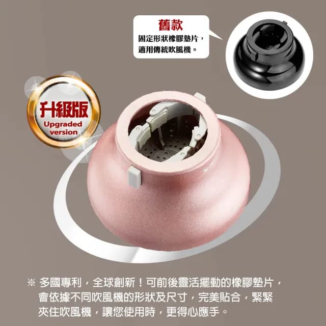 【達新牌】熱烘罩TA-8玫瑰金升級版(可擺動橡膠片)