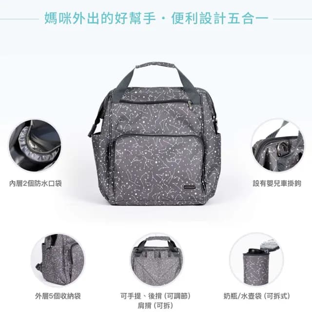 【MOOIMOM 沐伊孕哺】情人節禮物 幾何星空媽媽包(防水包 實用大容量/實用大容量/女包/後背包/防潑水/手提包