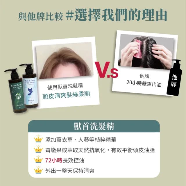【MPB 巴黎小姐】獸首天然保濕洗養髮組合(養髮 香水洗髮精 洗髮精推薦 養髮推薦 聖誕節禮物)