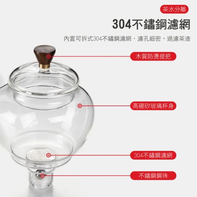 【沐森活  MuLife】一鹿有你磁吸壺 玻璃茶具套裝組(泡茶壺/送禮/父親節禮物)