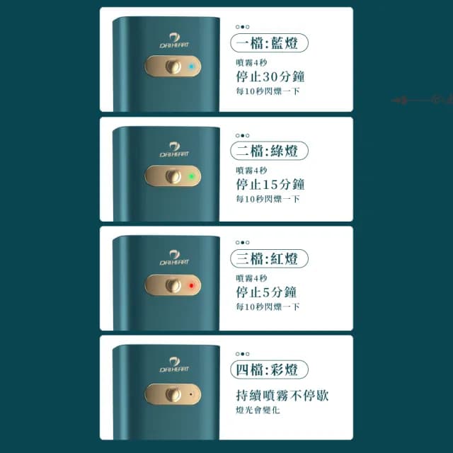 【美好家居】希爾頓無線迷你加濕器香薰機-附花果精油(水氧機 芳香機 噴霧機 擴香機 空氣清淨 禮物 辦公室)