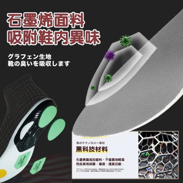 【DR.Story】創新科技超適感石墨烯鞋墊(鞋墊 足弓鞋墊 石墨烯 母親節禮物 女生禮物)