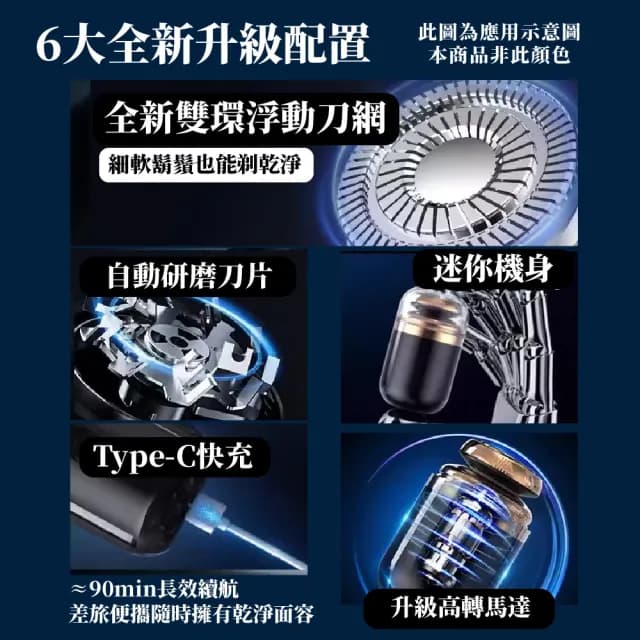 【出差旅行】便攜兩用電動刮鬍刀(電鬍刀 剃鬚刀 修毛器 鼻毛刀 修鬍刀 男士剃刀 父親節 男友 老公 禮物)