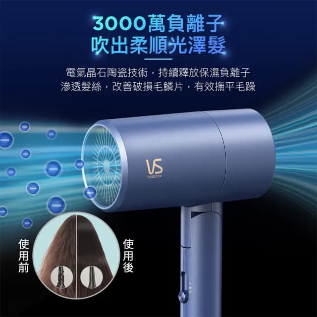 【VS 沙宣】千萬負離子柔亮護髮吹風機(VS1820BW)