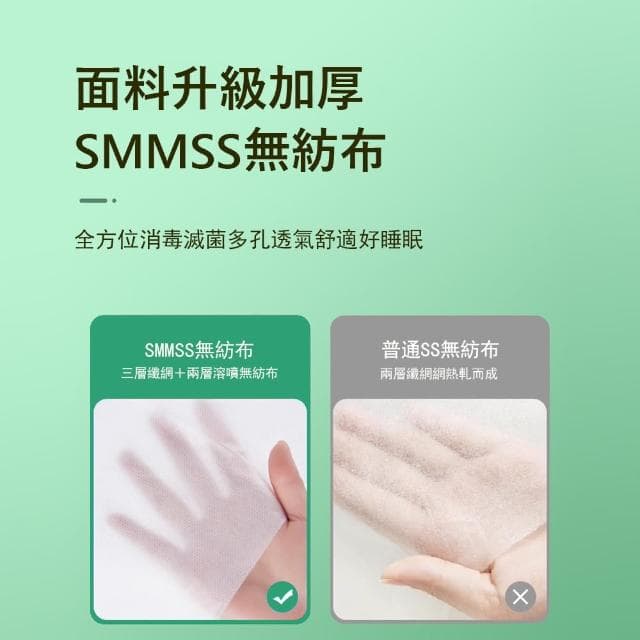 【Kyhome】旅行一次性床單被套枕套 出差/旅行 免洗床上用品 乾淨衛生(雙人四件組)