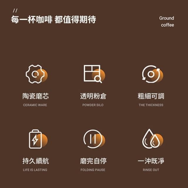 【YOLU】多功能電動咖啡磨豆機 五穀雜糧家用小型研磨器 磨粉機(廚房磨粉機/研磨器/磨豆器/磨粉器 交換禮物)