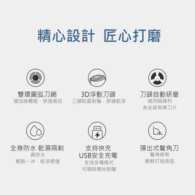 【NAKAY】IPX6級三刀頭充電式電動刮鬍刀全機防水可水洗NS-603(交換禮物首選)