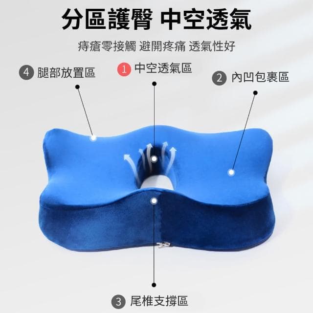 【YOLU】透氣舒適立體記憶棉坐墊 痔瘡屁墊 辦公室久坐護腰美臀椅墊 孕婦減壓舒壓靠墊(交換禮物 母親節禮物)