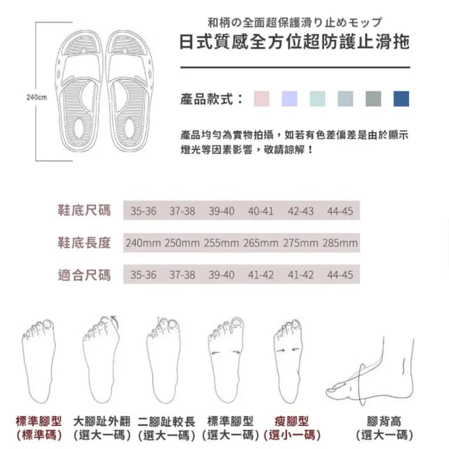 【DR.Story】日式質感全方位超防護止滑拖鞋(孕婦拖鞋 老人拖鞋 母親節禮物 女生禮物)